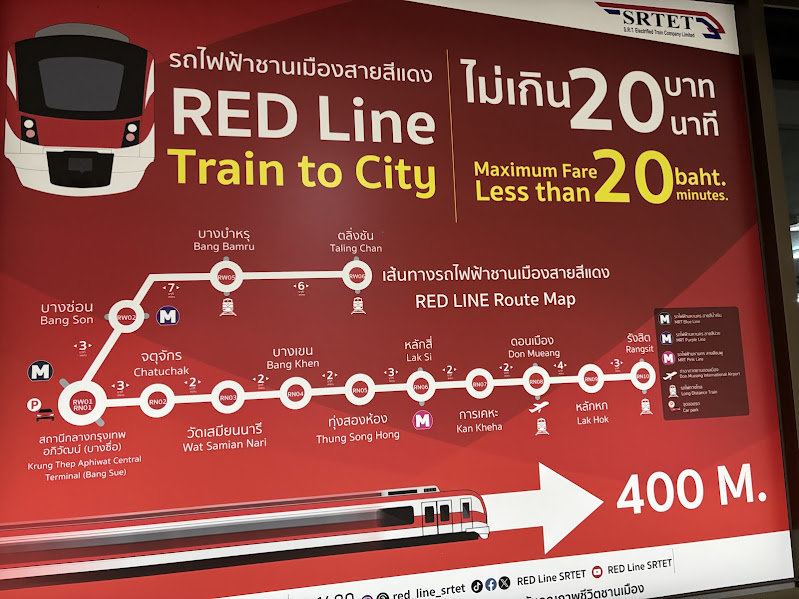 ドンムアン空港
レッドライン